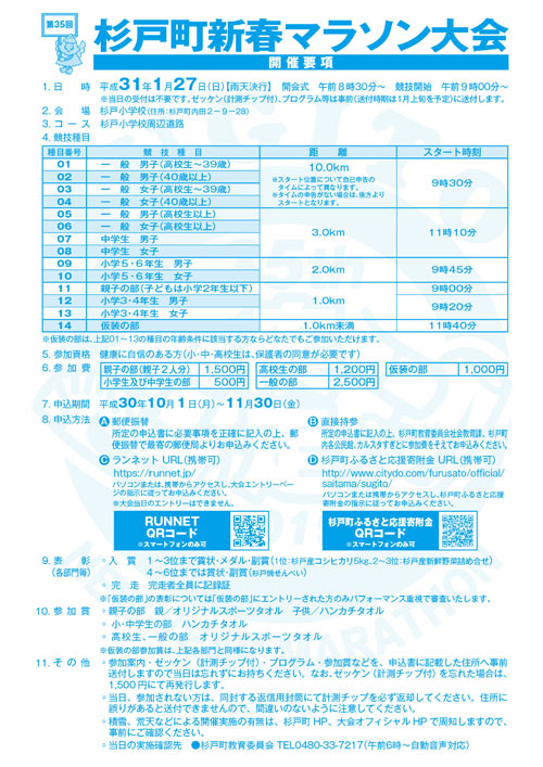 第35回杉戸町新春マラソン大会開催要項-2