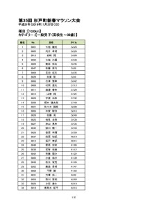 種目:【10.0km】 カテゴリー:【一般男子(高校生~39歳)】