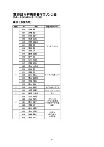 thumbnail of 20190127_sugito_Marathon_result-14