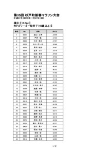 種目：【10.0km】 カテゴリー：【一般男子（40歳以上）】