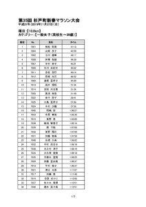 種目:【10.0km】 カテゴリー:【一般女子(高校生~39歳)】