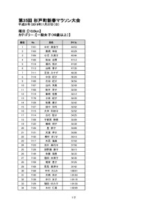 種目:【10.0km】 カテゴリー:【一般女子(40歳以上)】