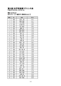 種目：【3.0km】 カテゴリー：【一般男子（高校生以上）】