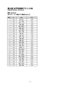 種目：【3.0km】 カテゴリー：【一般女子（高校生以上）】