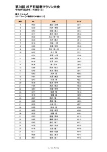 thumbnail of 20200126_sugito_Marathon_result-02