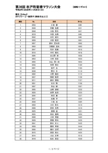 thumbnail of 20200126_sugito_Marathon_result-05